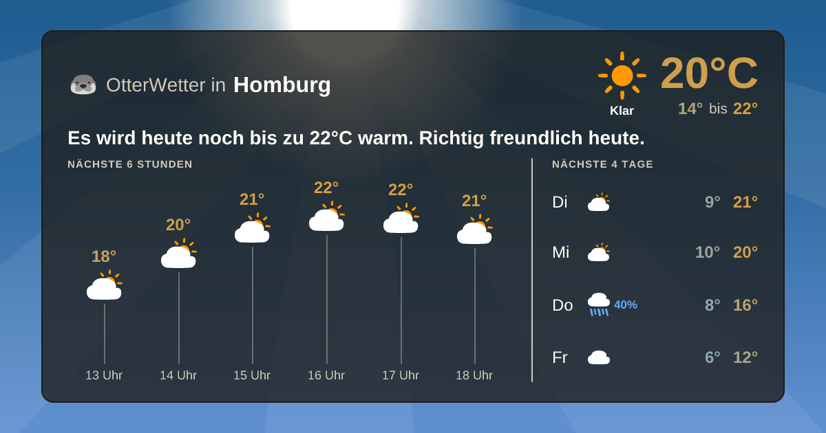 OtterWetter-Widget Homburg