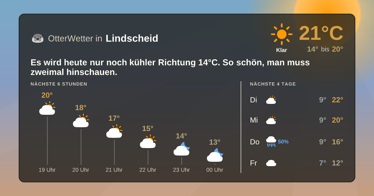Widget-Vorschau für Lindscheid Wetter-Widget-Vorschau mit Vorhersagedaten für Lindscheid