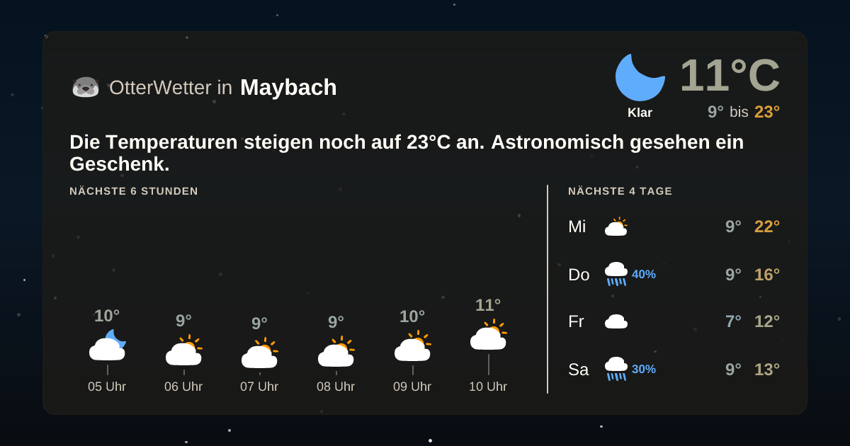 OtterWetter-Widget Maybach