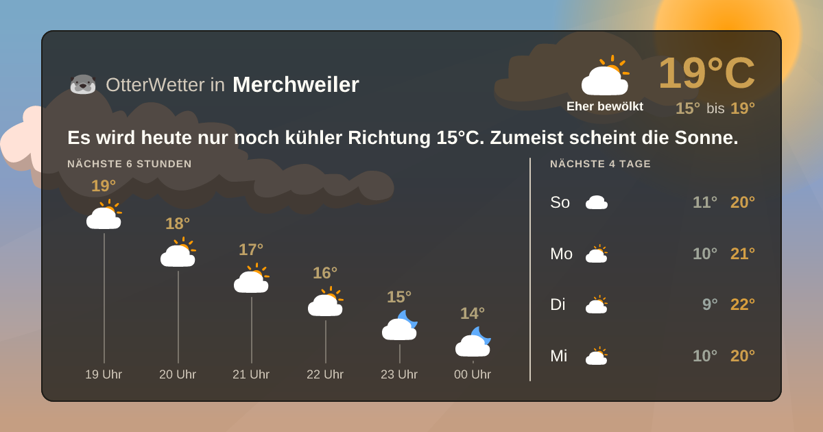 OtterWetter-Widget Merchweiler