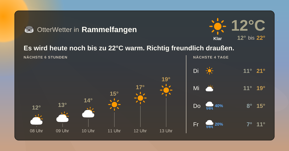 Wetter-Widget-Vorschau mit Vorhersagedaten für Rammelfangen