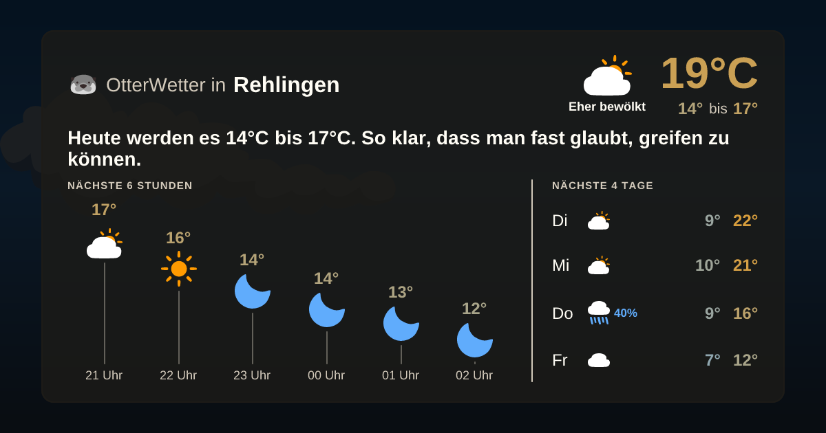 Widget-Vorschau für Rehlingen Wetter-Widget-Vorschau mit Vorhersagedaten für Rehlingen