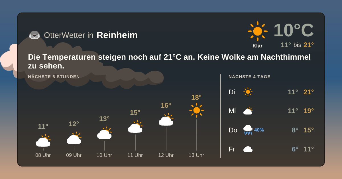OtterWetter-Widget Reinheim