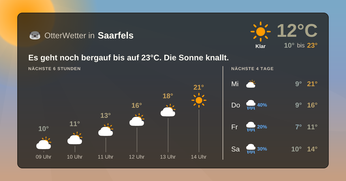 OtterWetter-Widget Saarfels
