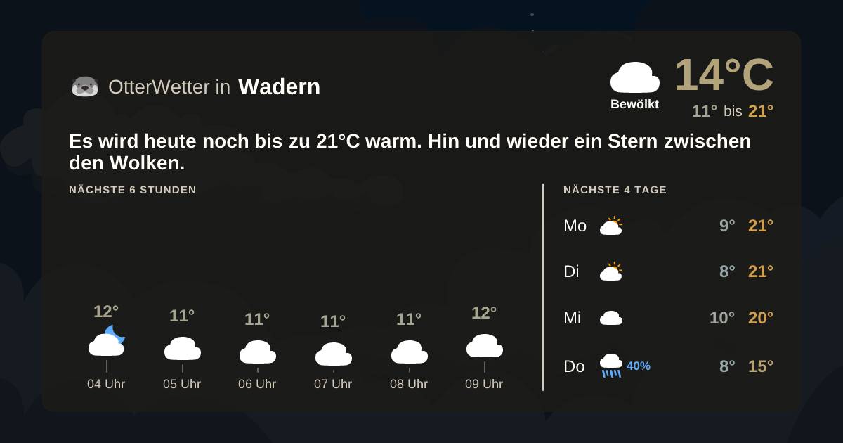 OtterWetter-Widget Wadern