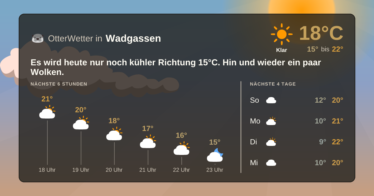 OtterWetter-Widget Wadgassen