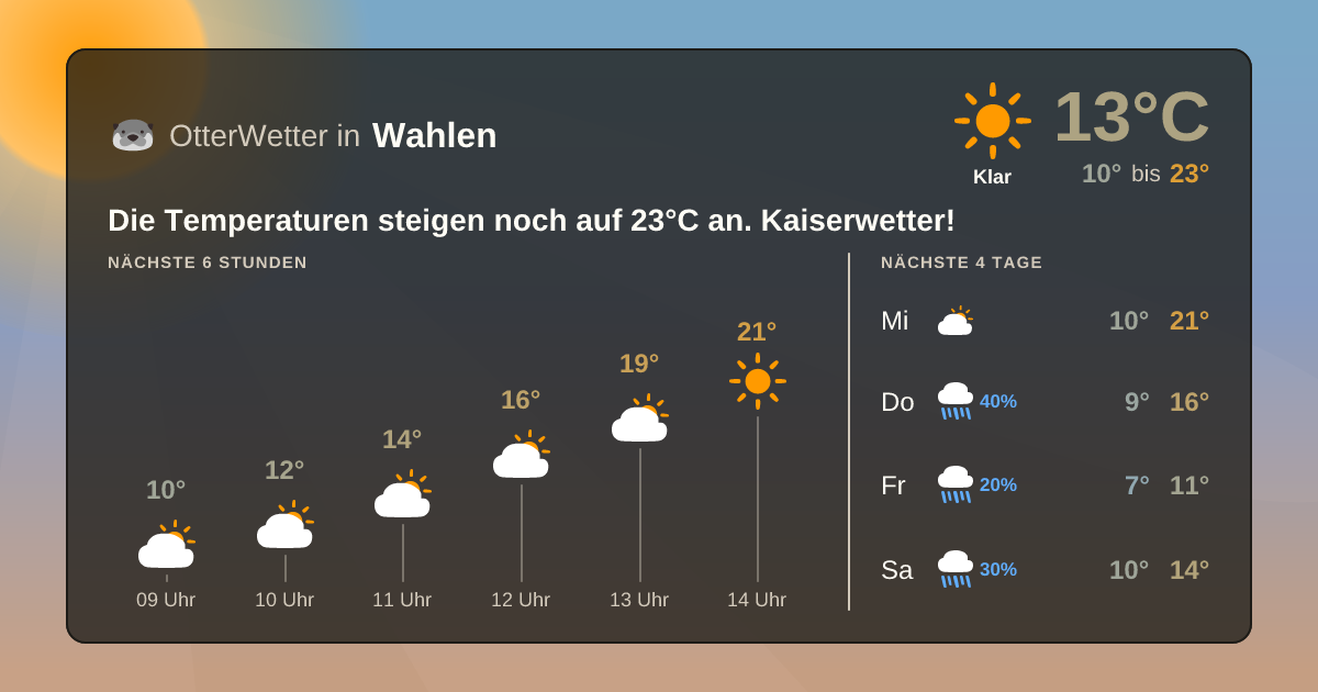 OtterWetter-Widget Wahlen