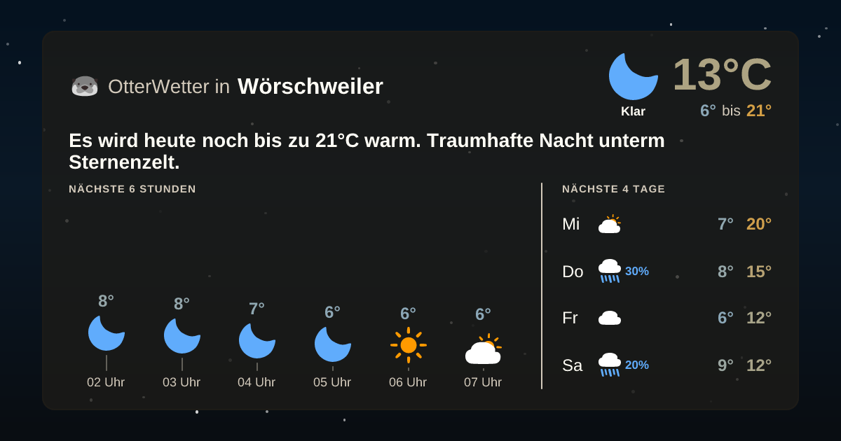 Widget-Vorschau für Wörschweiler Wetter-Widget-Vorschau mit Vorhersagedaten für Wörschweiler