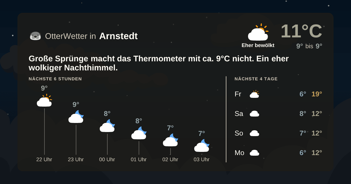 OtterWetter-Widget Arnstedt