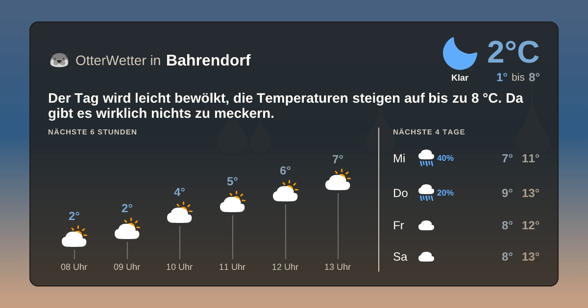 OtterWetter-Widget Bahrendorf