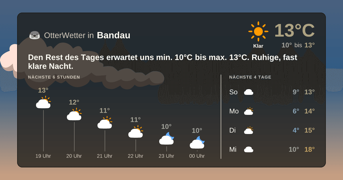 OtterWetter-Widget Bandau