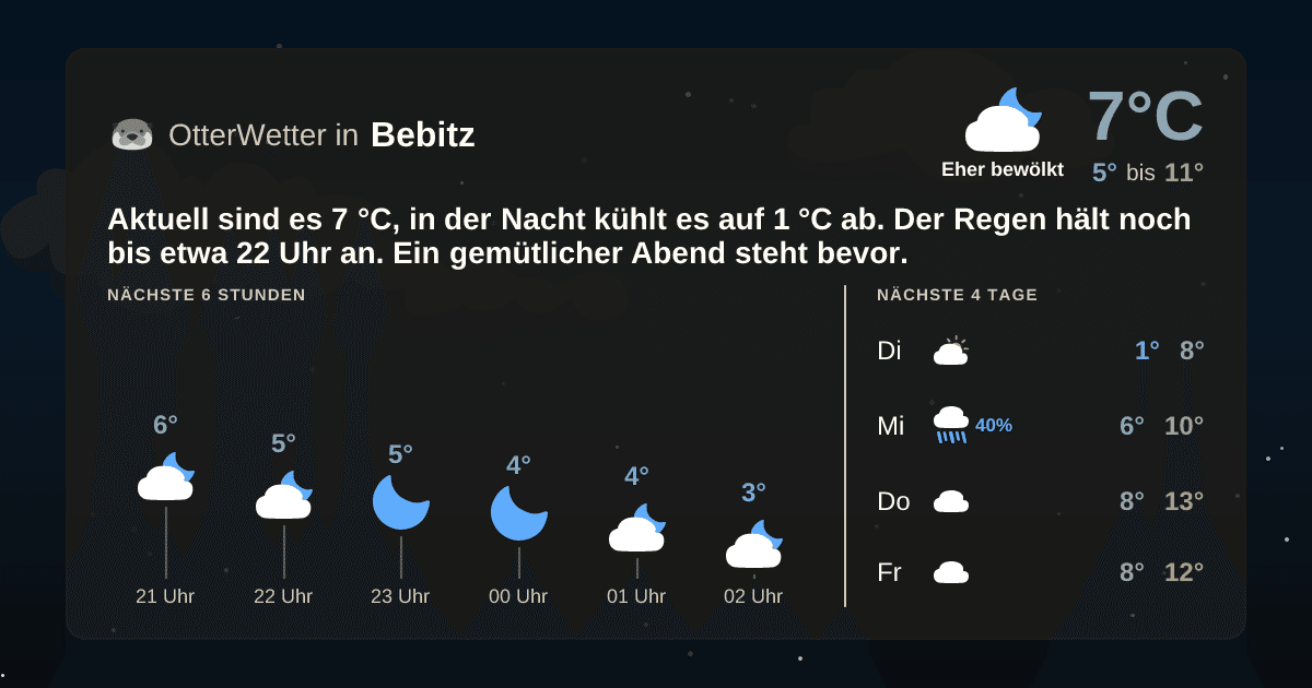 OtterWetter-Widget Bebitz