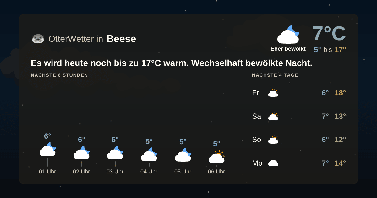 Wetter-Widget-Vorschau mit Vorhersagedaten für Beese