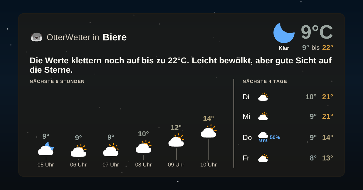 Widget-Vorschau für Biere Wetter-Widget-Vorschau mit Vorhersagedaten für Biere