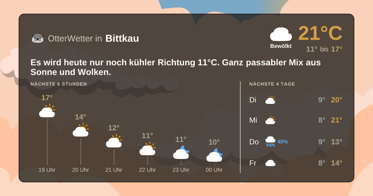 OtterWetter-Widget Bittkau