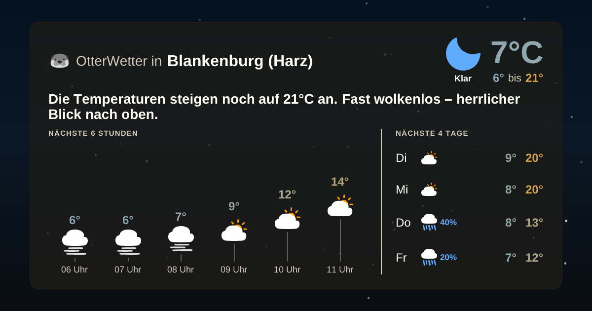 OtterWetter-Widget Blankenburg (Harz)