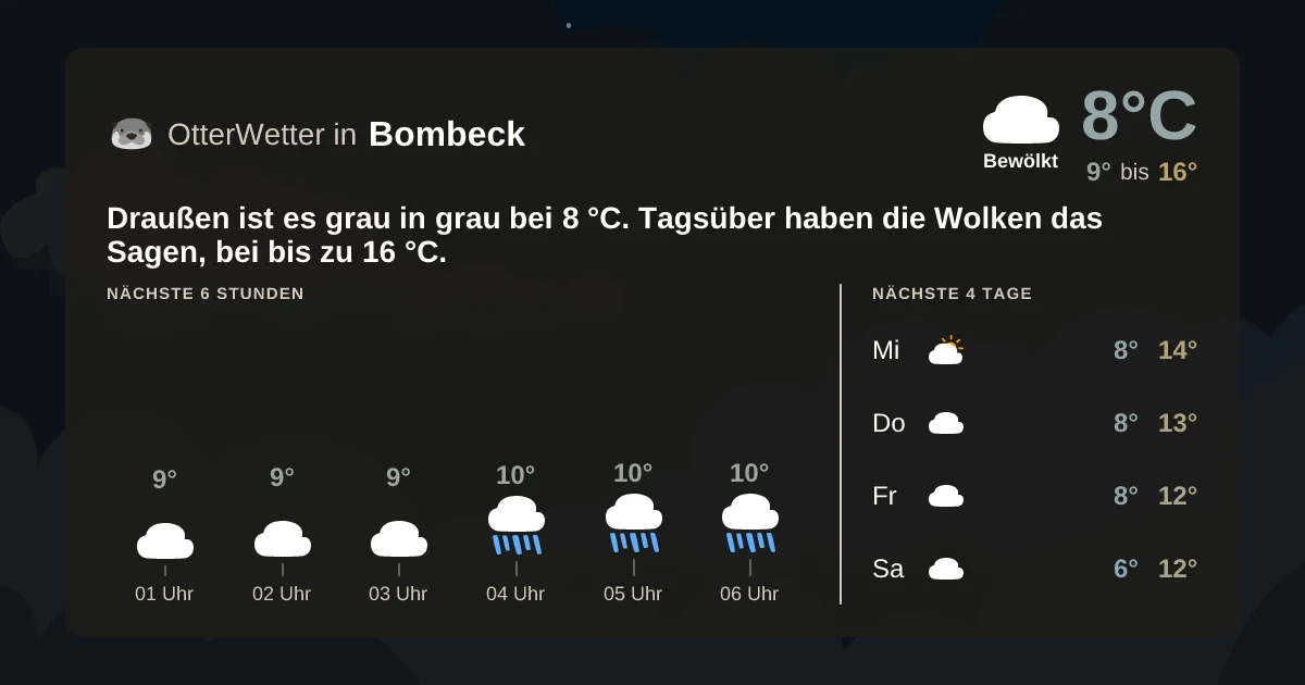 Wetter-Widget-Vorschau mit Vorhersagedaten für Bombeck