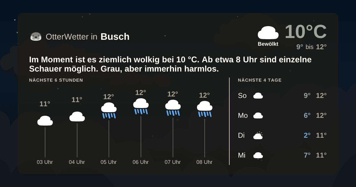 OtterWetter-Widget Busch