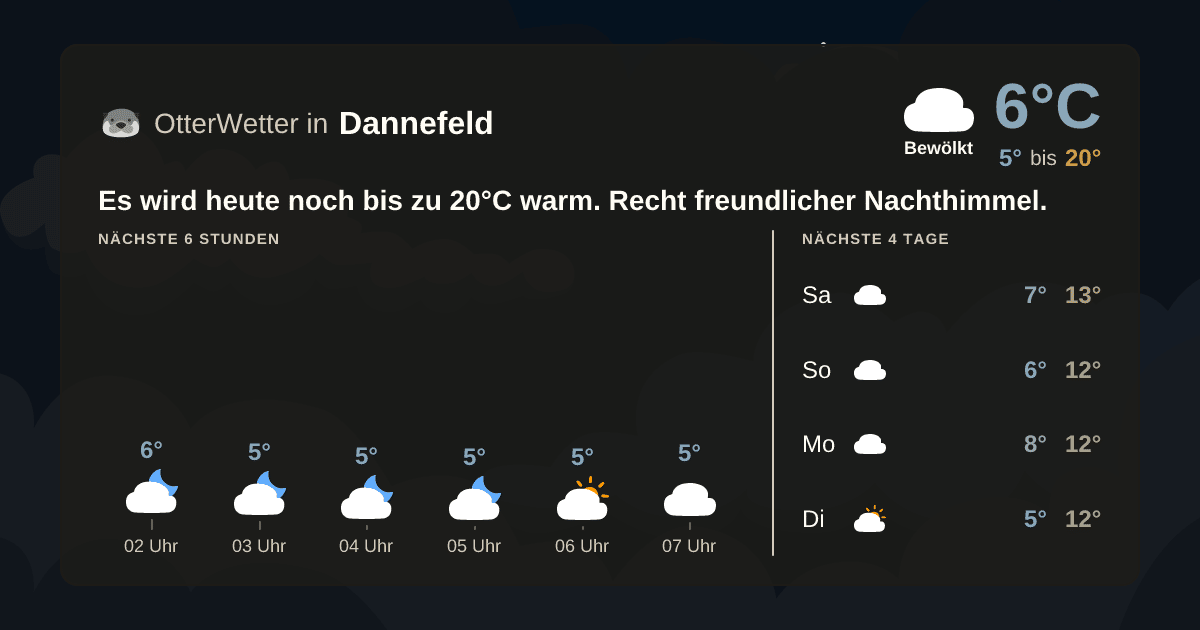 Widget-Vorschau für Dannefeld Wetter-Widget-Vorschau mit Vorhersagedaten für Dannefeld