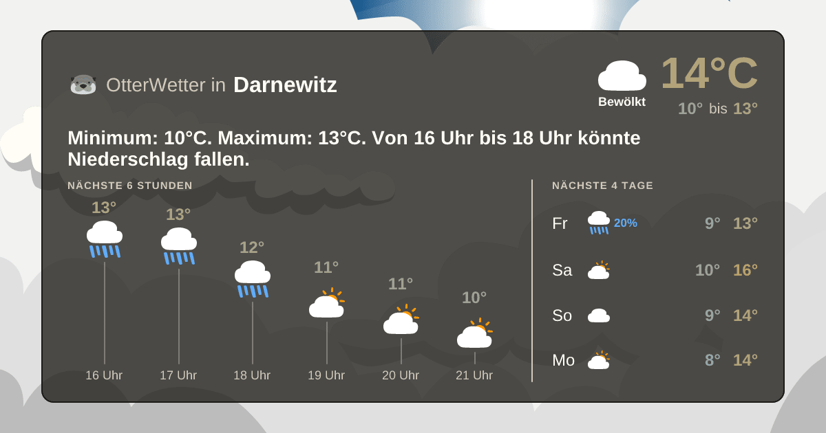 Widget-Vorschau für Darnewitz Wetter-Widget-Vorschau mit Vorhersagedaten für Darnewitz