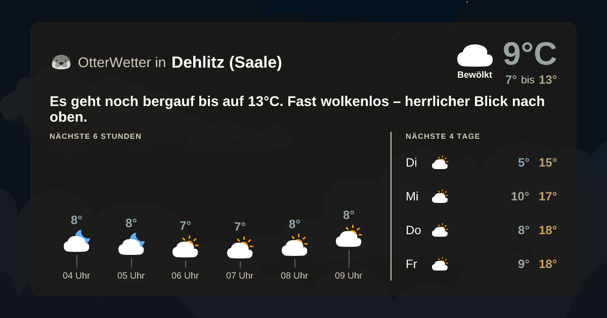 Widget-Vorschau für Dehlitz (Saale) Wetter-Widget-Vorschau mit Vorhersagedaten für Dehlitz (Saale)