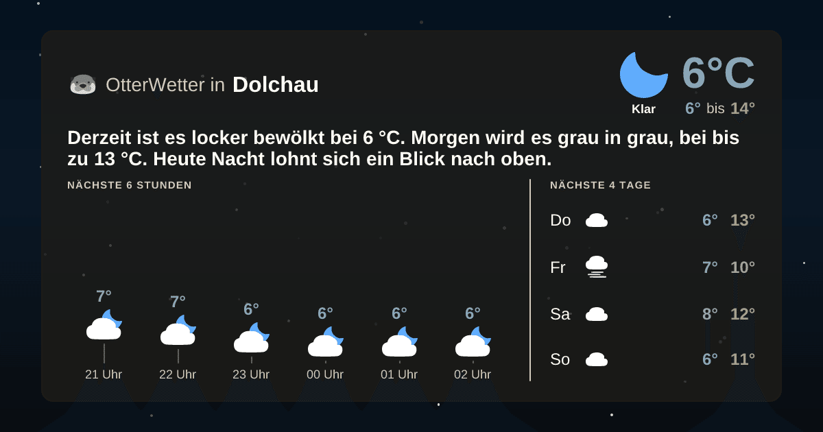 OtterWetter-Widget Dolchau