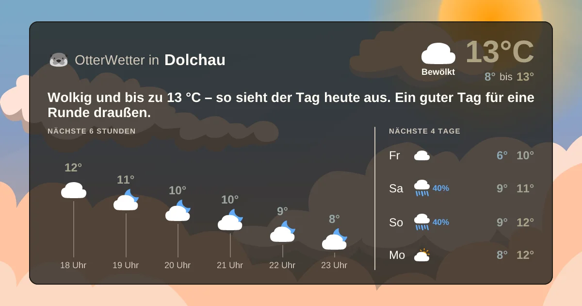 Widget-Vorschau für Dolchau Wetter-Widget-Vorschau mit Vorhersagedaten für Dolchau