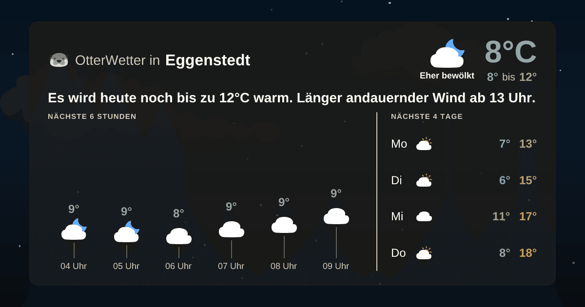 OtterWetter-Widget Eggenstedt