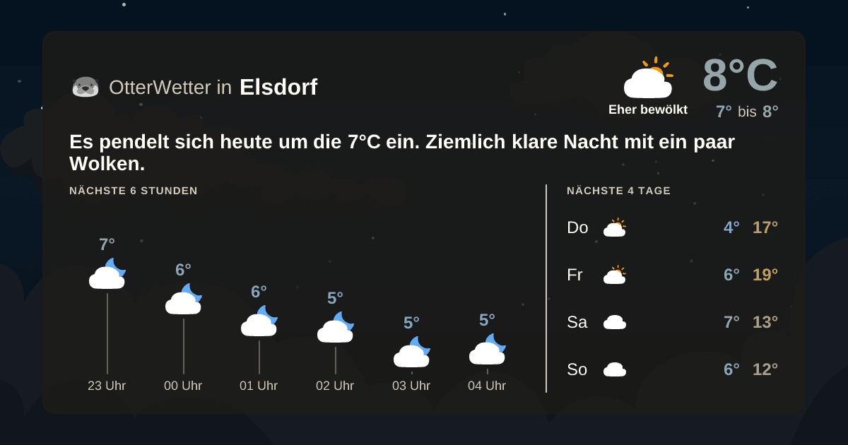 OtterWetter-Widget Elsdorf