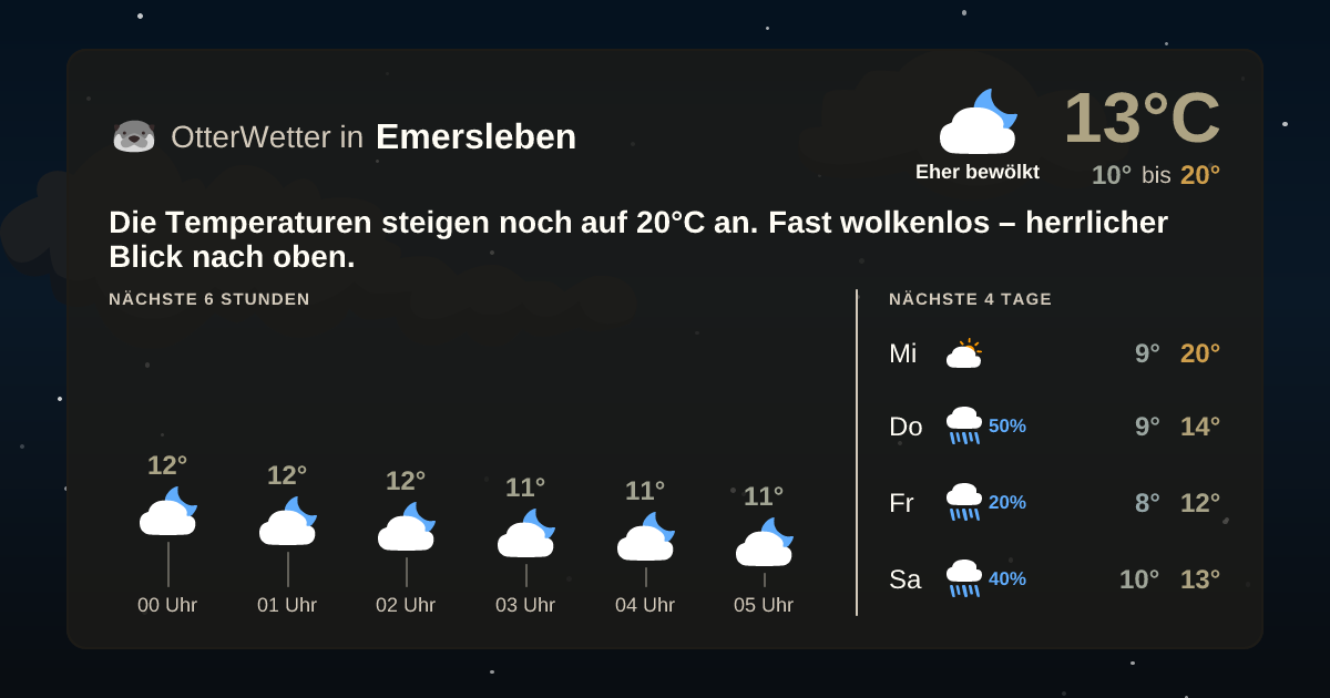 Widget-Vorschau für Emersleben Wetter-Widget-Vorschau mit Vorhersagedaten für Emersleben