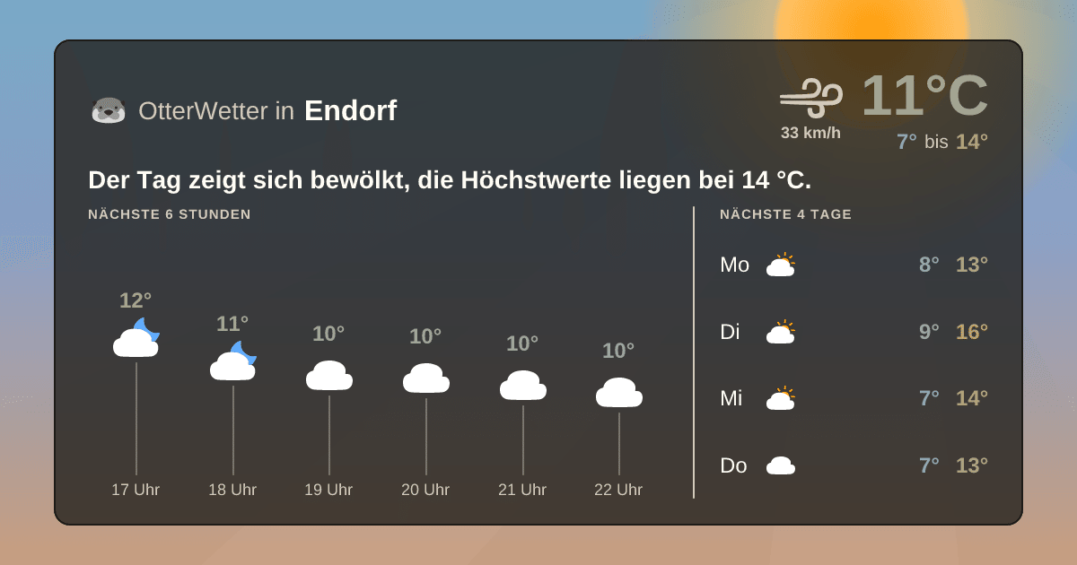 Widget-Vorschau für Endorf Wetter-Widget-Vorschau mit Vorhersagedaten für Endorf