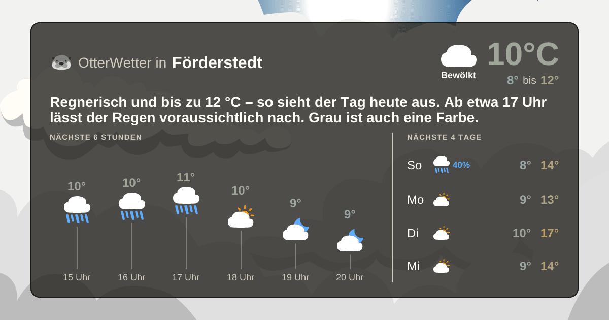 OtterWetter-Widget Förderstedt