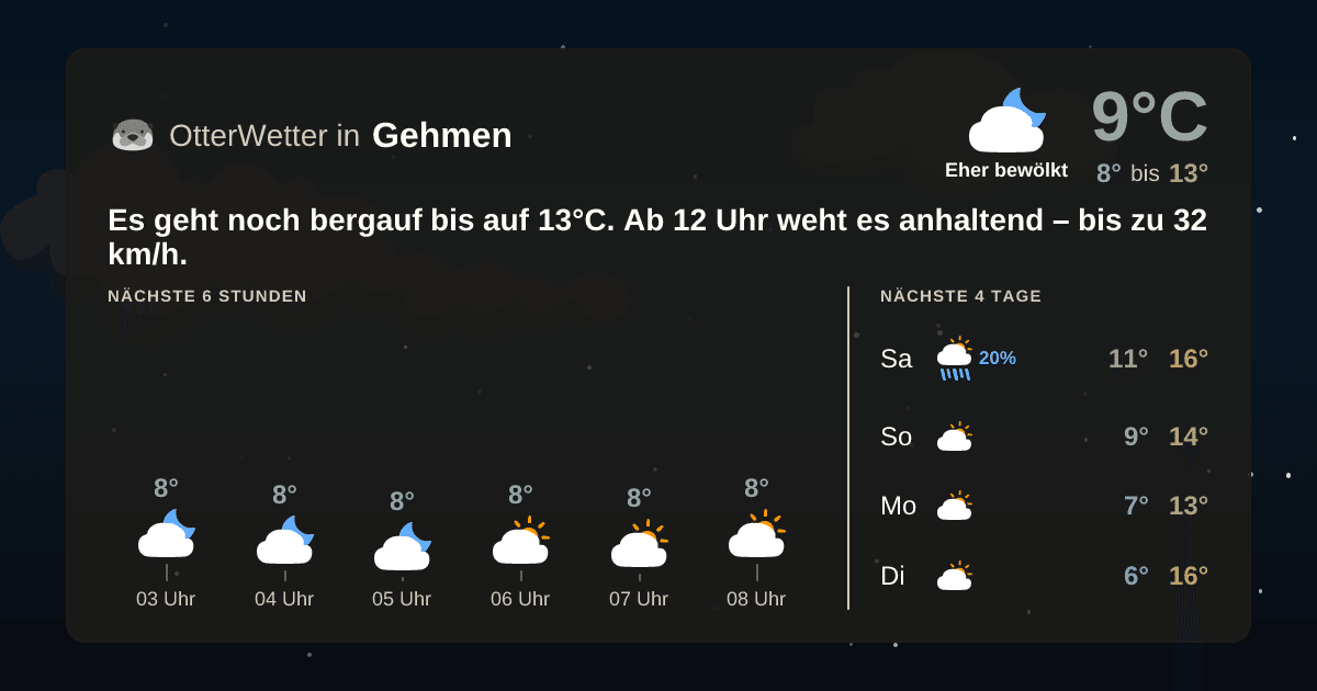 Widget-Vorschau für Gehmen Wetter-Widget-Vorschau mit Vorhersagedaten für Gehmen
