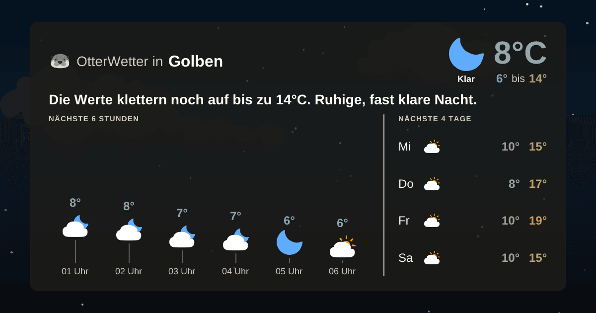 Widget-Vorschau für Golben Wetter-Widget-Vorschau mit Vorhersagedaten für Golben