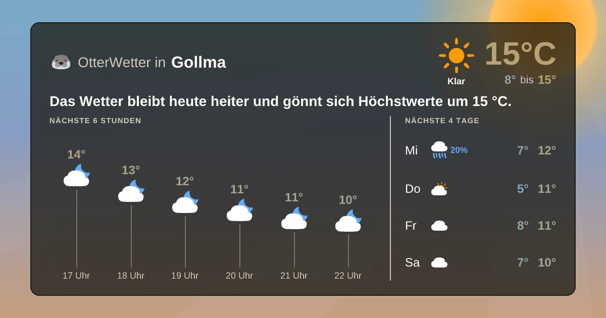 Wetter-Widget-Vorschau mit Vorhersagedaten für Gollma