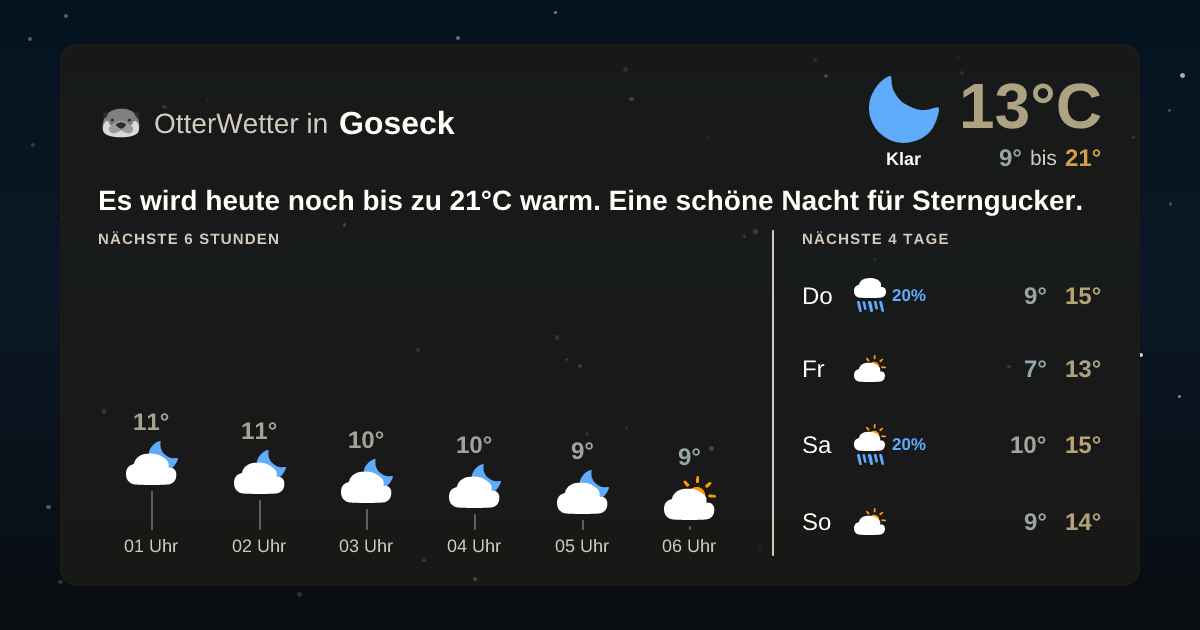 Widget-Vorschau für Goseck Wetter-Widget-Vorschau mit Vorhersagedaten für Goseck