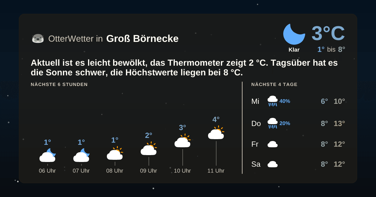 OtterWetter-Widget Groß Börnecke