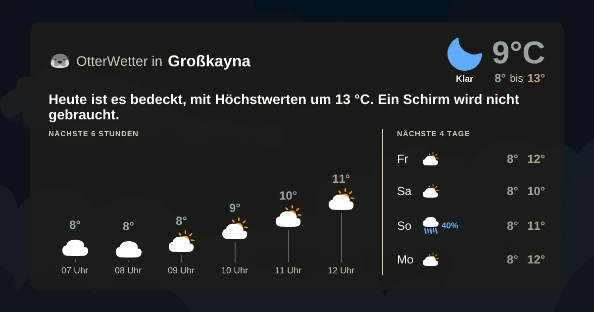 Widget-Vorschau für Großkayna Wetter-Widget-Vorschau mit Vorhersagedaten für Großkayna