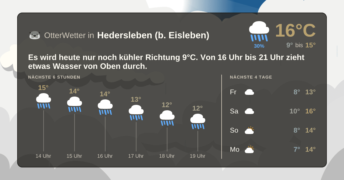 Widget-Vorschau für Hedersleben (b. Eisleben) Wetter-Widget-Vorschau mit Vorhersagedaten für Hedersleben (b. Eisleben)