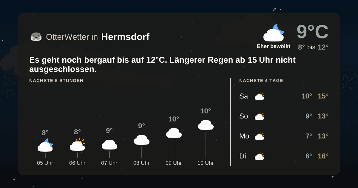 Widget-Vorschau für Hermsdorf Wetter-Widget-Vorschau mit Vorhersagedaten für Hermsdorf