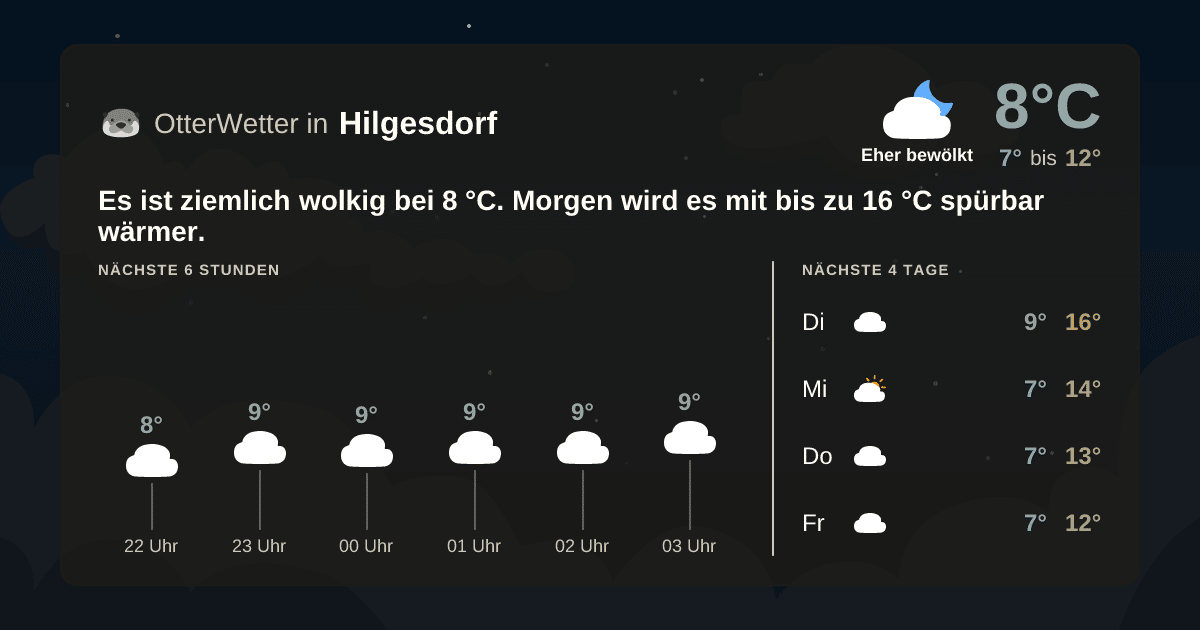 OtterWetter-Widget Hilgesdorf