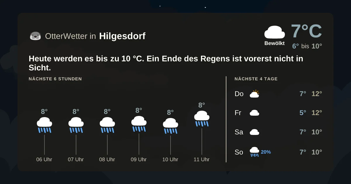 Widget-Vorschau für Hilgesdorf Wetter-Widget-Vorschau mit Vorhersagedaten für Hilgesdorf