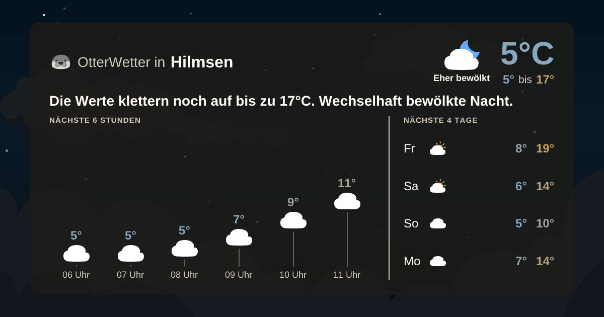 OtterWetter-Widget Hilmsen