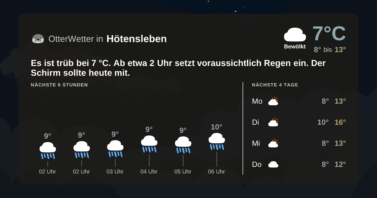 OtterWetter-Widget Hötensleben