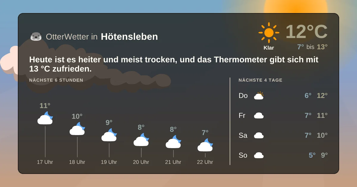 Widget-Vorschau für Hötensleben Wetter-Widget-Vorschau mit Vorhersagedaten für Hötensleben