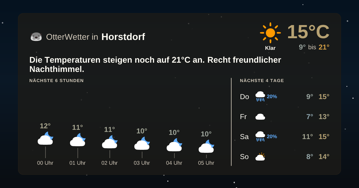 OtterWetter-Widget Horstdorf