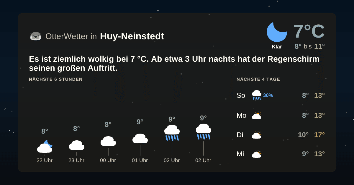 Widget-Vorschau für Huy-Neinstedt Wetter-Widget-Vorschau mit Vorhersagedaten für Huy-Neinstedt