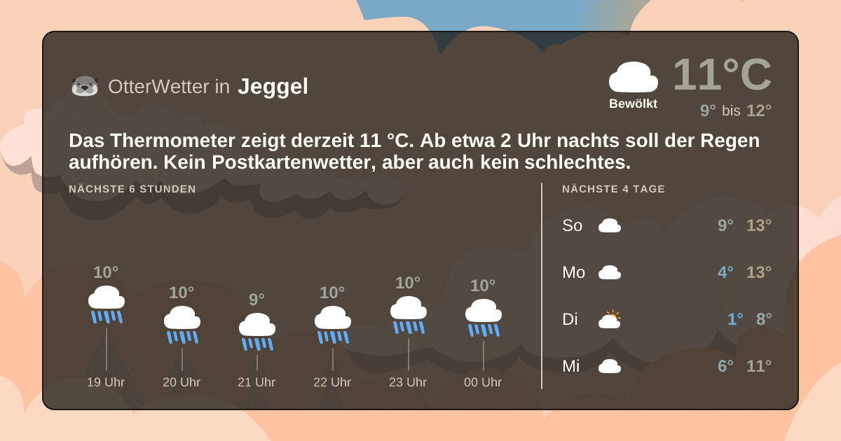 OtterWetter-Widget Jeggel