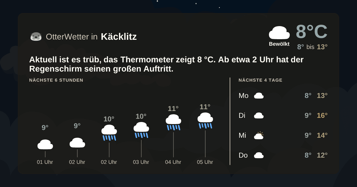 OtterWetter-Widget Käcklitz