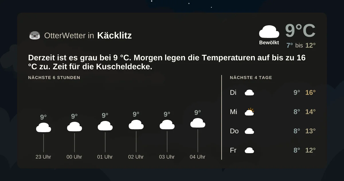 Wetter-Widget-Vorschau mit Vorhersagedaten für Käcklitz